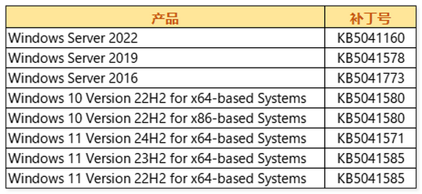 六合彩支持的补丁加白边.png