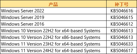 企业微信截图_1731468719197.png