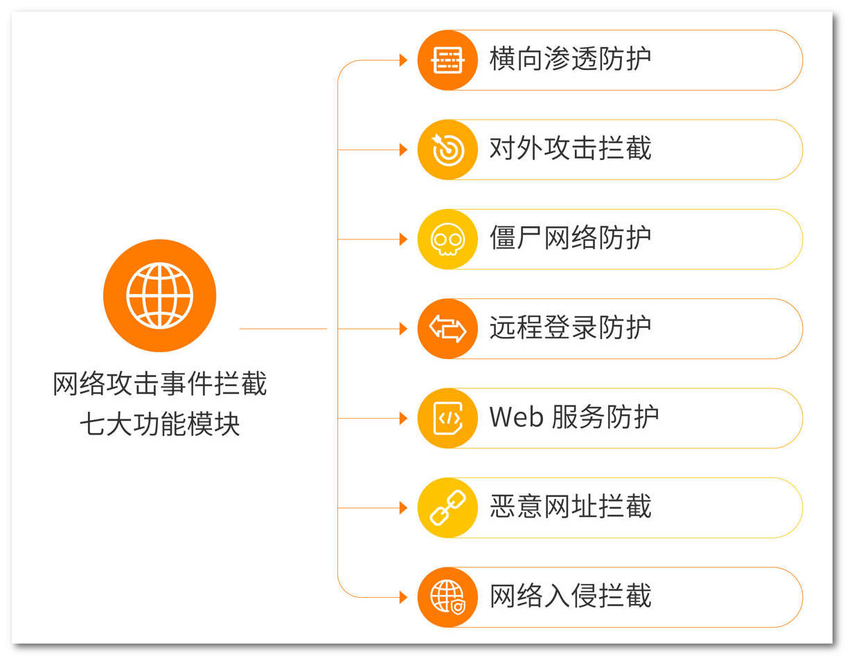 0729 微信长图半年报2-11.jpg