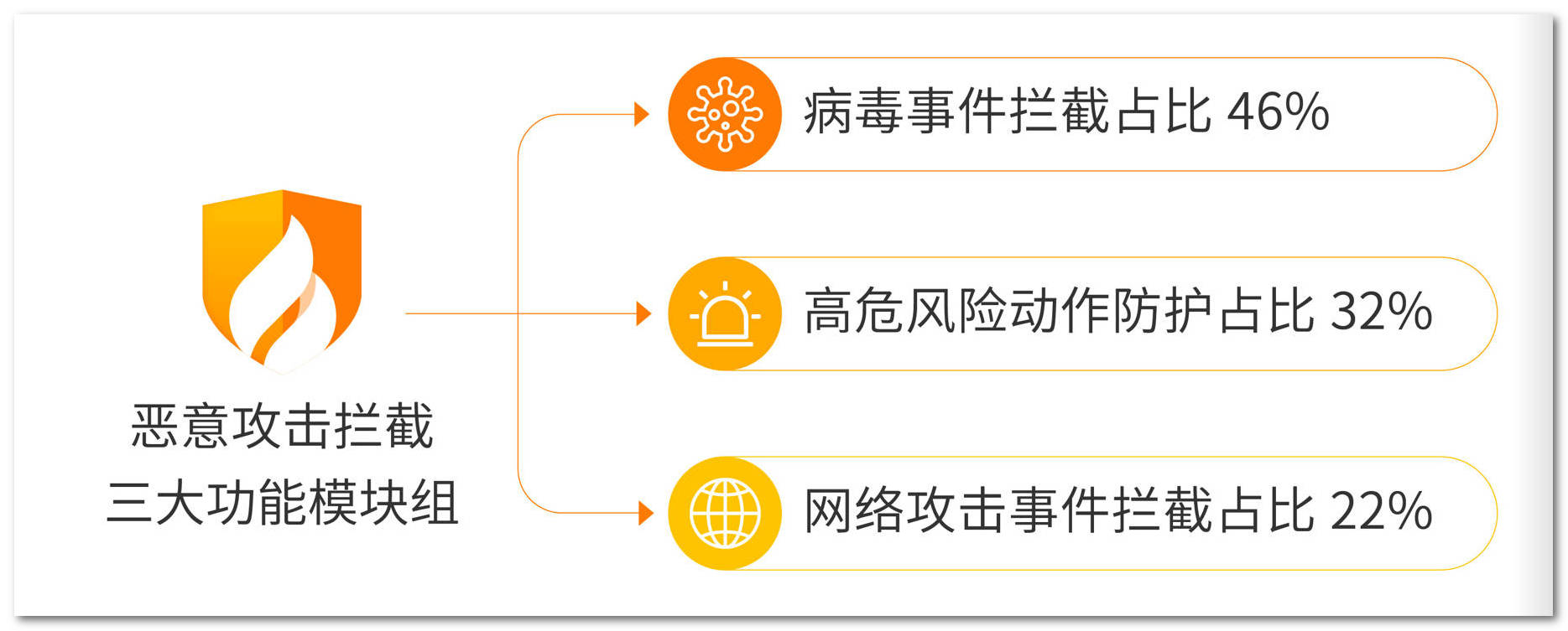 0729 微信长图半年报2-08.jpg