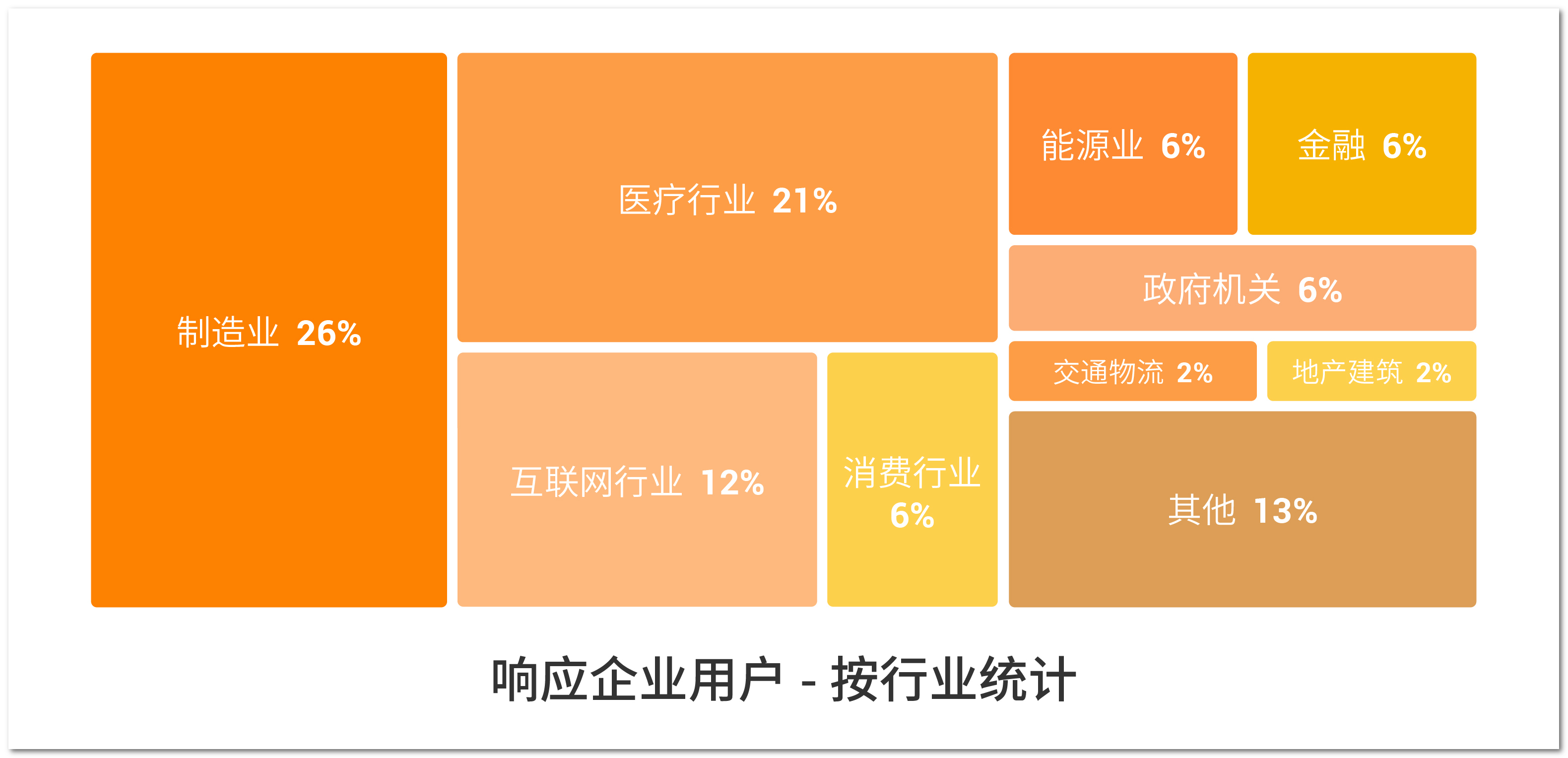 0729 微信长图半年报2-14.jpg