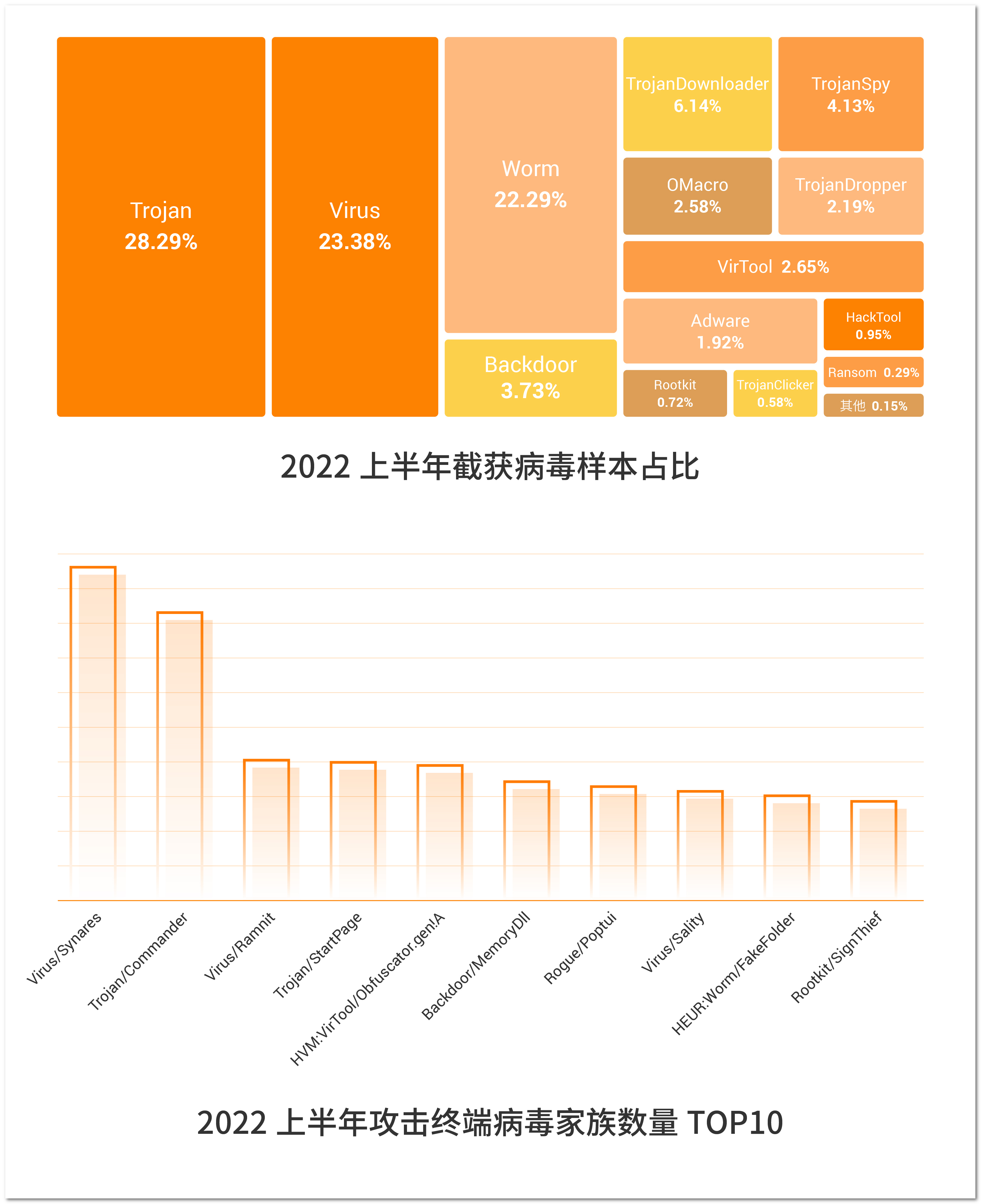 0729 微信长图半年报2-12.jpg