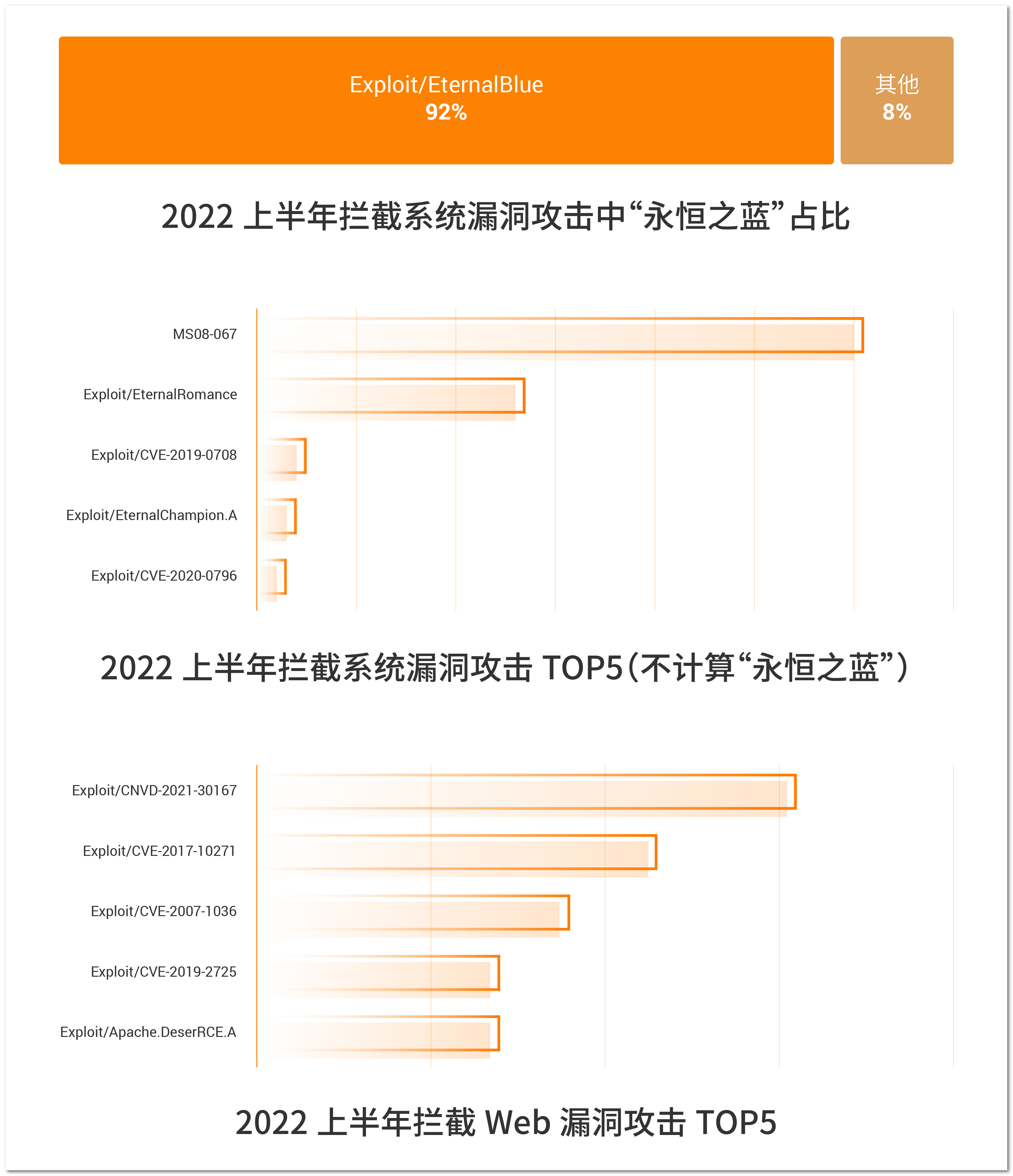 0729 微信长图半年报2-21.jpg