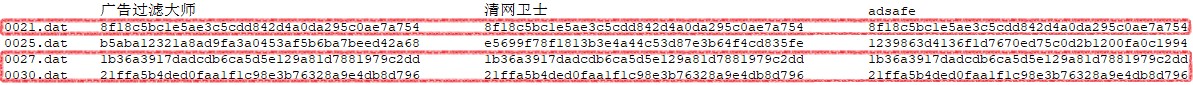 41流量劫持数据文件SHA1对比.jpg